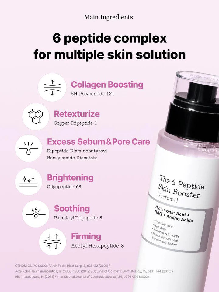 COSRX The 6 Peptide Skin Booster Serum